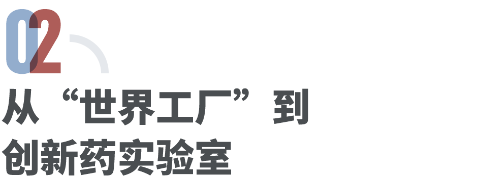 医疗效率对比
